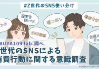 SHIBUYA109 lab.調べ「Z世代のSNSによる消費行動に関する意識調査」