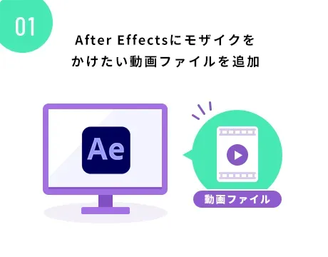 Adobe After Effectsにモザイクを入れたい動画ファイルを追加