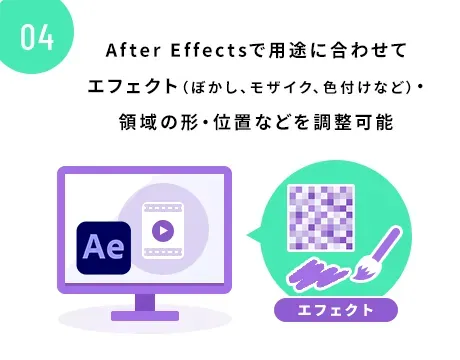 Adobe After Effectsで用途に合わせてエフェクト・領域の形・位置などを調整可能