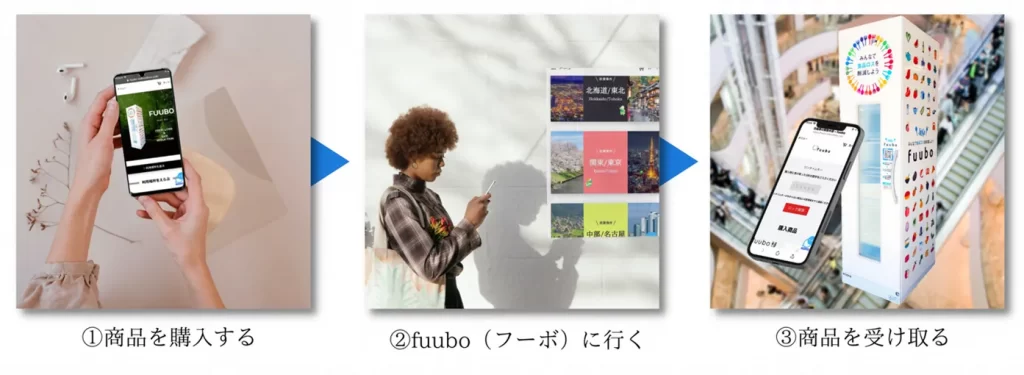 「fuubo(フーボ)」の利用方法