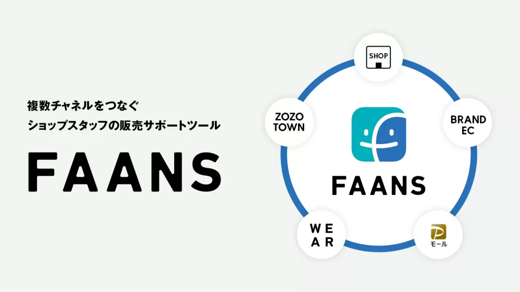 ショップスタッフ販売のサポートツール「FAANS」
