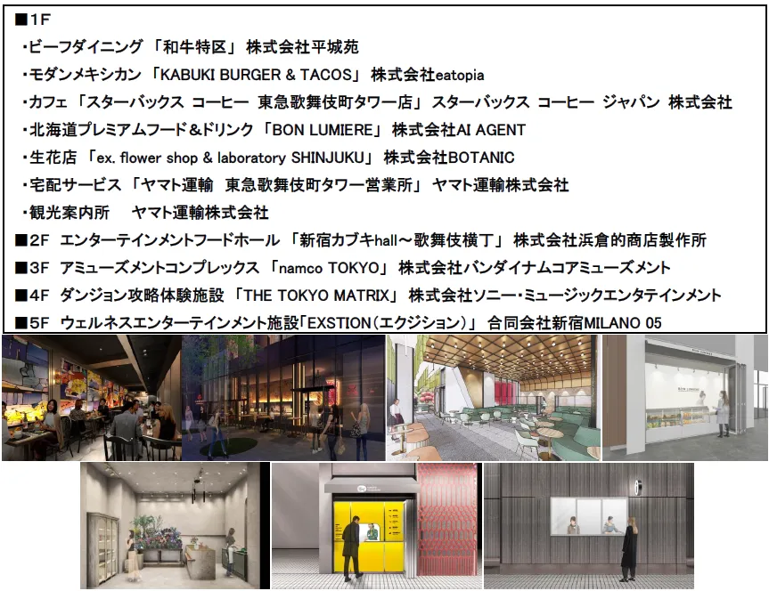東急歌舞伎町タワー1～5階の詳細、1階テナント全7店舗イメージ