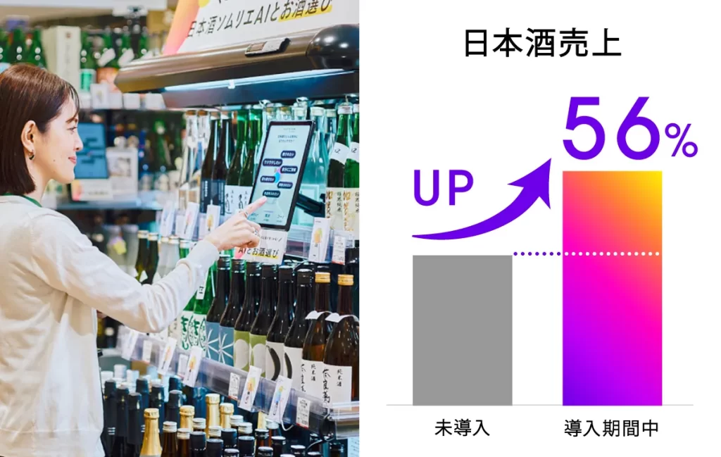 日本酒売上56％アップ